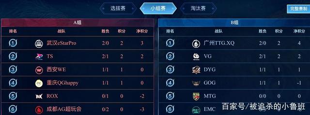 对2米10