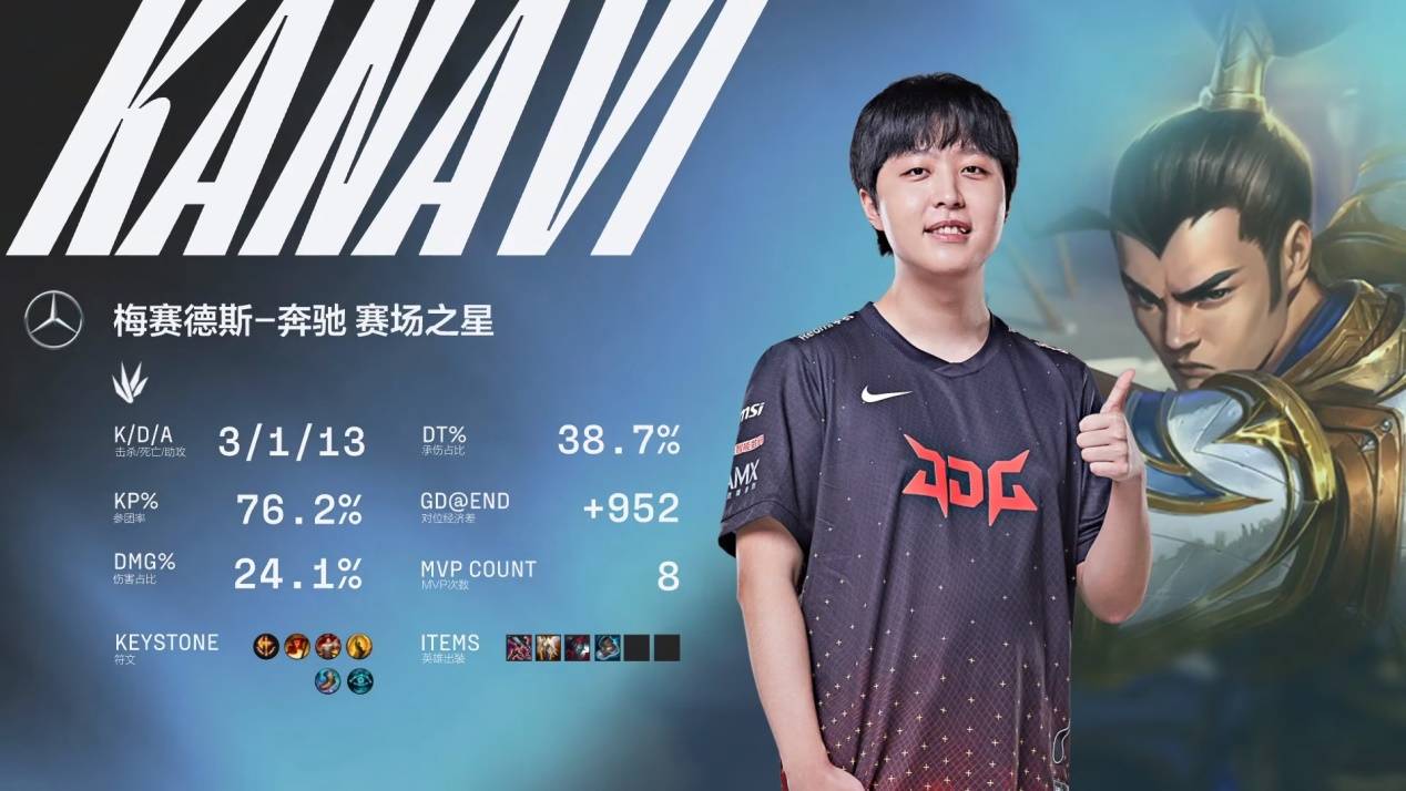 备在攻防两